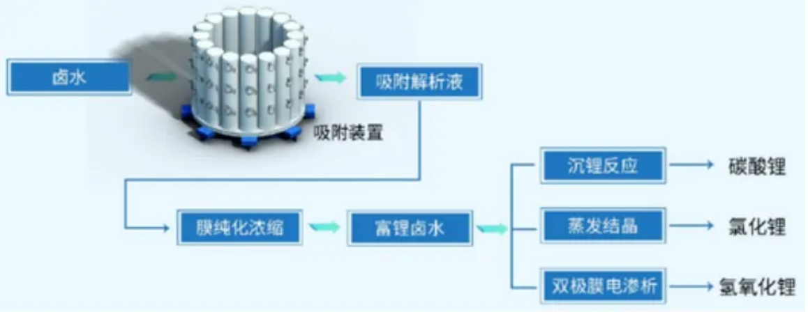CA88(中国)唯一官方网站入口