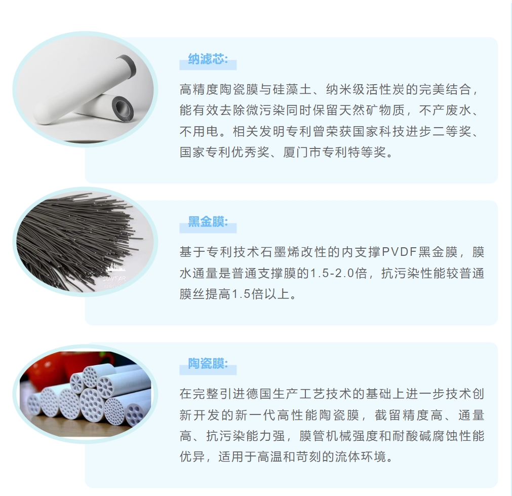 CA88(中国)唯一官方网站入口