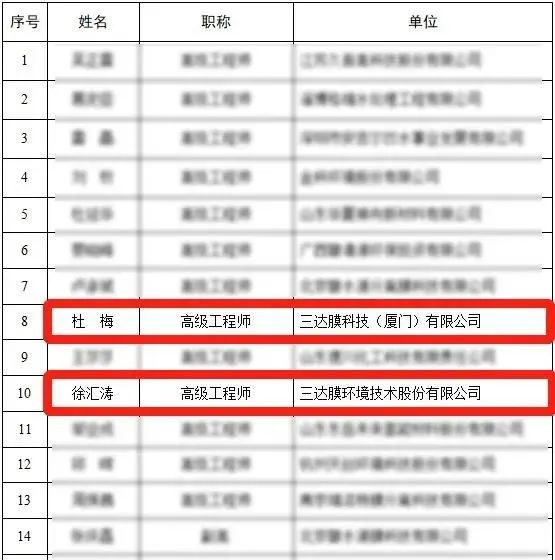 CA88(中国)唯一官方网站入口
