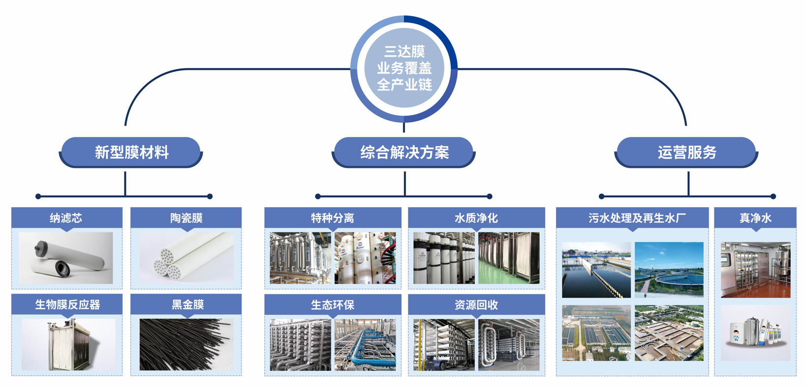 1231231231231231-1 CA88(中国)唯一官方网站入口