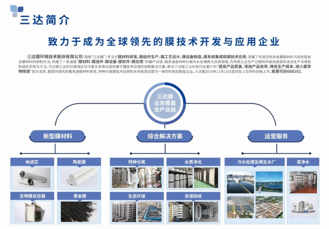 CA88(中国)唯一官方网站入口