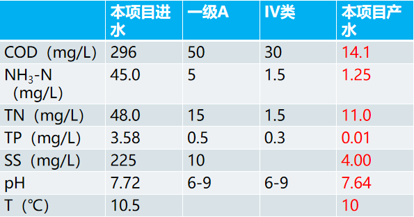 CA88(中国)唯一官方网站入口