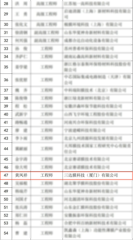 bbb2 CA88(中国)唯一官方网站入口