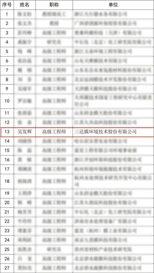 bbbb1 CA88(中国)唯一官方网站入口