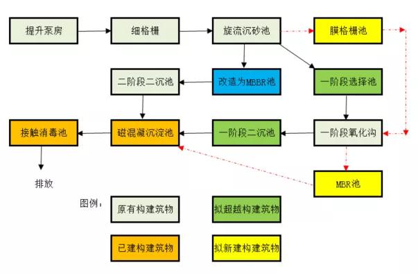 CA88(中国)唯一官方网站入口