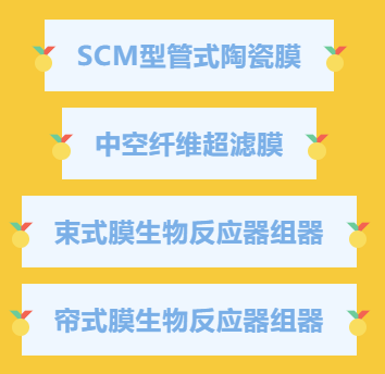 入选榜单 CA88(中国)唯一官方网站入口