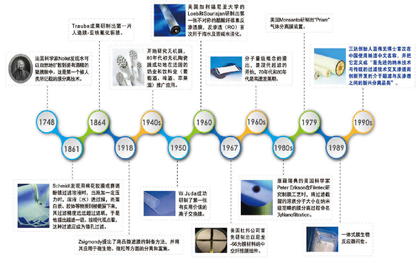 微信图片_20230419082323 CA88(中国)唯一官方网站入口