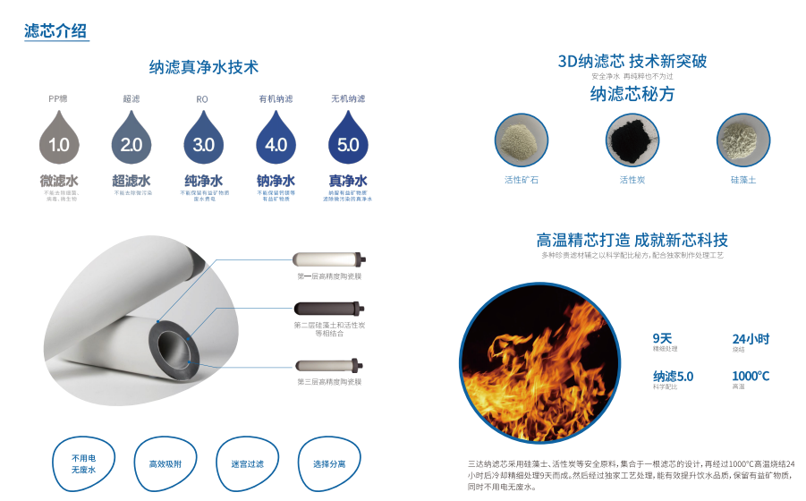 CA88(中国)唯一官方网站入口
